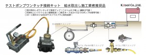 テストキット現場